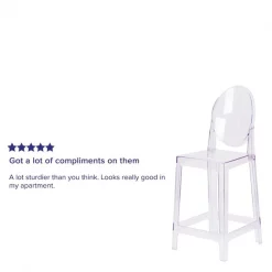 Flash Furniture Ghost Counter Stool with Oval Back in Transparent Crystal -Kitchen & Dining Furniture Sales Store Grainger 4xxOWxxGHOSTBACKxx24xxGGxxREVIEWxx789aaa