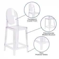 Flash Furniture Ghost Counter Stool with Oval Back in Transparent Crystal -Kitchen & Dining Furniture Sales Store Grainger 4xxOWxxGHOSTBACKxx24xxGGxxinset4xxb099e4