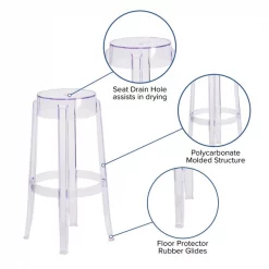 Flash Furniture Transparent Barstool, 29.75"H -Kitchen & Dining Furniture Sales Store Grainger FHxx118xxAPC2xxGGxxinset4xxb2f4f0