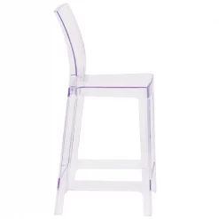 Flash Furniture Square Back Ghost Stool -Kitchen & Dining Furniture Sales Store Grainger OWxxSQUAREBACKxx24xxGGxxinset1xx516899