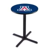 Holland Bar Stool Co. 36" Blk Wrinkle Arizona Pub Table -Kitchen & Dining Furniture Sales Store Holland20Bar20Stool20Co L211ArizUn