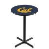 Holland Bar Stool Co. 36" Blk Wrinkle Cal Pub Table, 36" dia. Top