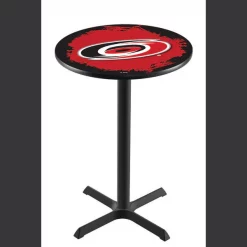 Holland Bar Stool Co. 36" Blk Wrinkle Carolina Hurricanes Pub Table