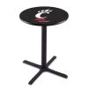 Holland Bar Stool Co. 42" Blk Wrinkle Cincinnati Pub Table, 36" dia. Top -Kitchen & Dining Furniture Sales Store Holland20Bar20Stool20Co L211Cincin