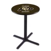 Holland Bar Stool Co. 36" Blk Wrinkle Colorado Pub Table, 36" dia. Top -Kitchen & Dining Furniture Sales Store Holland20Bar20Stool20Co L211ColoUn 1