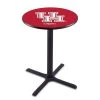 Holland Bar Stool Co. 42" Blk Wrinkle Houston Pub Table -Kitchen & Dining Furniture Sales Store Holland20Bar20Stool20Co L211Houston