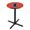 Holland Bar Stool Co. 36" Blk Wrinkle Illinois Pub Table, 36" dia. Top -Kitchen & Dining Furniture Sales Store Holland20Bar20Stool20Co L211IlliniU
