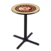 Holland Bar Stool Co. 36" Blk Wrinkle Indian Motorcycle Pub Table, 36" dia. Top -Kitchen & Dining Furniture Sales Store Holland20Bar20Stool20Co L211Indn HD