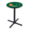 Holland Bar Stool Co. 42" Blk Wrinkle Miami (FL) Pub Table, 36" dia. Top -Kitchen & Dining Furniture Sales Store Holland20Bar20Stool20Co L211Mia FL
