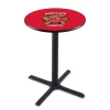 Holland Bar Stool Co. 36" Blk Wrinkle Maryland Pub Table -Kitchen & Dining Furniture Sales Store Holland20Bar20Stool20Co L211Mrylnd 2