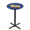 Holland Bar Stool Co. 36" Blk Wrinkle Pitt Pub Table, 36" dia. Top -Kitchen & Dining Furniture Sales Store Holland20Bar20Stool20Co L211Pittsb