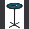 Holland Bar Stool Co. 36" Blk Wrinkle San Jose Sharks Pub Table -Kitchen & Dining Furniture Sales Store Holland20Bar20Stool20Co L211SJShar