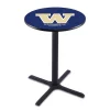Holland Bar Stool Co. 36" Blk Wrinkle Washington Pub Table -Kitchen & Dining Furniture Sales Store Holland20Bar20Stool20Co L211WashUn