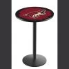 Holland Bar Stool Co. 42" Blk Wrinkle Arizona Coyotes Pub Table -Kitchen & Dining Furniture Sales Store Holland20Bar20Stool20Co L214AriCoy