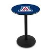 Holland Bar Stool Co. 42" Blk Wrinkle Arizona Pub Table -Kitchen & Dining Furniture Sales Store Holland20Bar20Stool20Co L214ArizUn