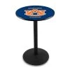 Holland Bar Stool Co. 42" Blk Wrinkle Auburn Pub Table -Kitchen & Dining Furniture Sales Store Holland20Bar20Stool20Co L214Auburn 1