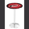 Holland Bar Stool Co. 36" Chrome Carolina Hurricanes Pub Table -Kitchen & Dining Furniture Sales Store Holland20Bar20Stool20Co L214CHCarHur 2