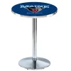 Holland Bar Stool Co. 36" Chrome Maine Pub Table -Kitchen & Dining Furniture Sales Store Holland20Bar20Stool20Co L214CHMaineU 1