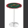 Holland Bar Stool Co. 42" Chrome Minnesota Wild Pub Table -Kitchen & Dining Furniture Sales Store Holland20Bar20Stool20Co L214CHMinWld