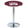 Holland Bar Stool Co. 36" Chrome Montana Pub Table -Kitchen & Dining Furniture Sales Store Holland20Bar20Stool20Co L214CHMontUn