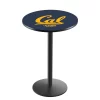 Holland Bar Stool Co. 36" Blk Wrinkle Cal Pub Table