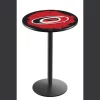 Holland Bar Stool Co. 36" Blk Wrinkle Carolina Hurricanes Pub Table, 36" dia. Top