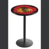 Holland Bar Stool Co. 36" Blk Wrinkle Chicago Blackhawks Pub Table -Kitchen & Dining Furniture Sales Store Holland20Bar20Stool20Co L214ChiHwkxxR