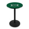 Holland Bar Stool Co. 42" Blk Wrinkle Hawaii Pub Table, 36" dia. Top -Kitchen & Dining Furniture Sales Store Holland20Bar20Stool20Co L214Hawaii