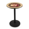 Holland Bar Stool Co. 42" Blk Wrinkle Indian Motorcycle Pub Table -Kitchen & Dining Furniture Sales Store Holland20Bar20Stool20Co L214Indn HD