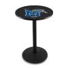 Holland Bar Stool Co. 42" Blk Wrinkle Memphis Pub Table -Kitchen & Dining Furniture Sales Store Holland20Bar20Stool20Co L214Memphs