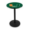 Holland Bar Stool Co. 42" Blk Wrinkle Miami (FL) Pub Table -Kitchen & Dining Furniture Sales Store Holland20Bar20Stool20Co L214Mia FL 1