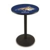Holland Bar Stool Co. 42" Blk Wrinkle Montana State Pub Table -Kitchen & Dining Furniture Sales Store Holland20Bar20Stool20Co L214MontSt