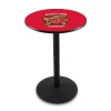 Holland Bar Stool Co. 42" Blk Wrinkle Maryland Pub Table -Kitchen & Dining Furniture Sales Store Holland20Bar20Stool20Co L214Mrylnd