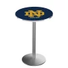 Holland Bar Stool Co. 42" Stainless Steel Notre Dame (ND) Pub Table -Kitchen & Dining Furniture Sales Store Holland20Bar20Stool20Co L214SSND ND