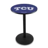 Holland Bar Stool Co. 36" Blk Wrinkle TCU Pub Table -Kitchen & Dining Furniture Sales Store Holland20Bar20Stool20Co L214TexChr