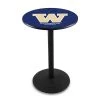 Holland Bar Stool Co. 42" Blk Wrinkle Washington Pub Table, 36" dia. Top -Kitchen & Dining Furniture Sales Store Holland20Bar20Stool20Co L214WashUn