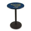 Holland Bar Stool Co. 42" Blk Wrinkle West Virginia Pub Table -Kitchen & Dining Furniture Sales Store Holland20Bar20Stool20Co L214WestVa