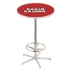 Holland Bar Stool Co. 42" Chrome Louisiana-Lafayette Pub Table -Kitchen & Dining Furniture Sales Store Holland20Bar20Stool20Co L216LAxxLaf 1