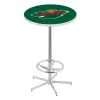 Holland Bar Stool Co. 42" Chrome Minnesota Wild Pub Table, 36" dia. Top -Kitchen & Dining Furniture Sales Store Holland20Bar20Stool20Co L216MinWld