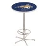 Holland Bar Stool Co. 42" Chrome Montana State Pub Table -Kitchen & Dining Furniture Sales Store Holland20Bar20Stool20Co L216MontSt