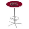 Holland Bar Stool Co. 42" Chrome South Carolina Pub Table -Kitchen & Dining Furniture Sales Store Holland20Bar20Stool20Co L216SouCar 1