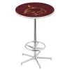 Holland Bar Stool Co. 42" Chrome Texas State Pub Table -Kitchen & Dining Furniture Sales Store Holland20Bar20Stool20Co L216TexsSt 1