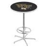 Holland Bar Stool Co. 42" Chrome Wake Forest Pub Table, 36" dia. Top -Kitchen & Dining Furniture Sales Store Holland20Bar20Stool20Co L216WakeFr
