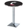 Holland Bar Stool Co. 36" Chrome Cincinnati Pub Table -Kitchen & Dining Furniture Sales Store Holland20Bar20Stool20Co L217CHCincin