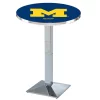 Holland Bar Stool Co. 42" Chrome Michigan Pub Table -Kitchen & Dining Furniture Sales Store Holland20Bar20Stool20Co L217CHMichUn
