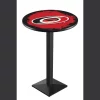 Holland Bar Stool Co. 36" Blk Wrinkle Carolina Hurricanes Pub Table, 36" dia. Top -Kitchen & Dining Furniture Sales Store Holland20Bar20Stool20Co L217CarHur