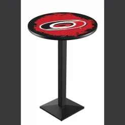 Holland Bar Stool Co. 36" Blk Wrinkle Carolina Hurricanes Pub Table