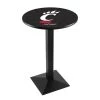 Holland Bar Stool Co. 36" Blk Wrinkle Cincinnati Pub Table, 36" dia. Top