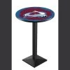 Holland Bar Stool Co. 42" Blk Wrinkle Colorado Avalanche Pub Table, 36" dia. Top -Kitchen & Dining Furniture Sales Store Holland20Bar20Stool20Co L217ColAva