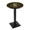 Holland Bar Stool Co. 36" Blk Wrinkle Colorado Pub Table -Kitchen & Dining Furniture Sales Store Holland20Bar20Stool20Co L217ColoUn